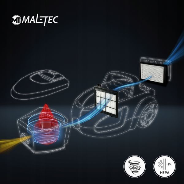 Пилосос безмішковий MalTec TURBO CYCLONE 4200Wt 12in1 (Польща) 108017 фото