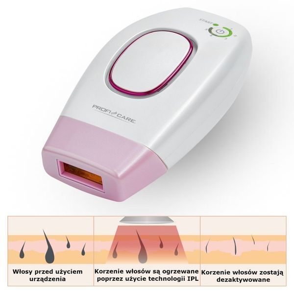 Эпилятор лазерный ProfiCare PC-IPL 3024 фотоэпилятор mx9056 фото