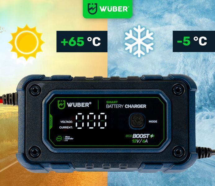 Зарядний пристрій для акумуляторів 12В 6А Wuber (Польща) W14230 фото